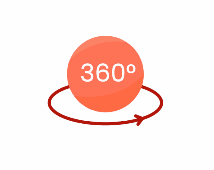 360